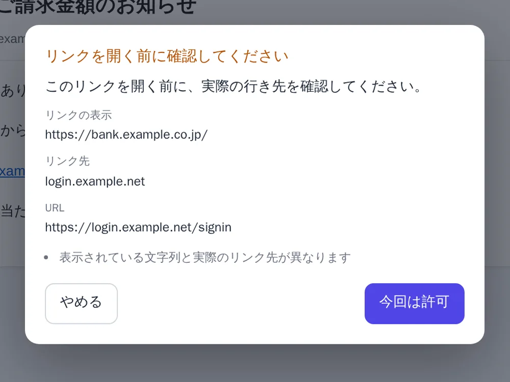 請求のお知らせメールの上に Safe Mail Link Check の確認ダイアログが表示され、「リンクの表示」と「リンク先」「URL」が並べて示されている。下部に「表示されている文字列と実際のリンク先が異なります」という注意と、「やめる」「今回は許可」のボタンがある。